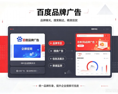 祥云百度品牌广告